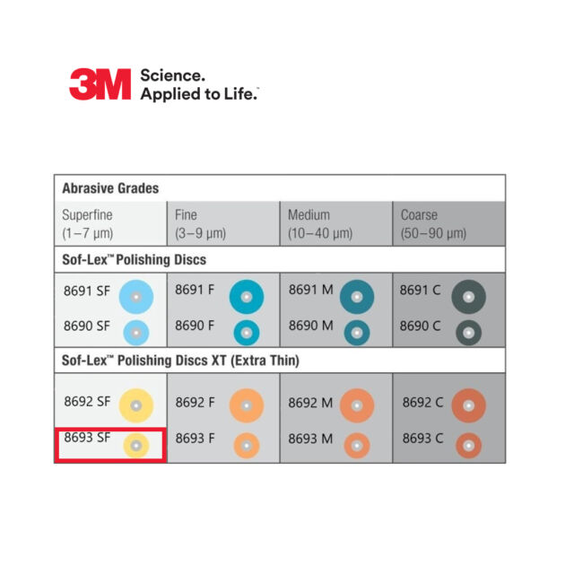 דיסקים ליטוש-סופלקס (50) 3M Espe 8693SF