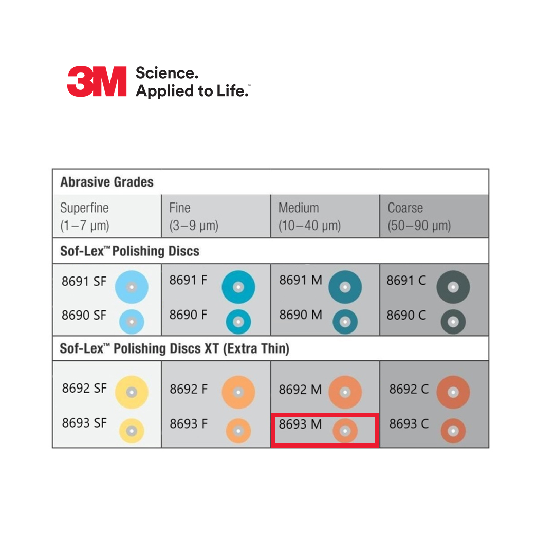 דיסקים ליטוש-סופלקס (50) 3M Espe 8693M