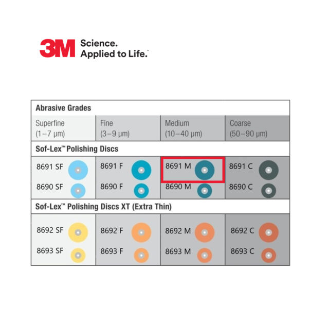 דיסקים ליטוש-סופלקס (50) 3M Espe 8691M