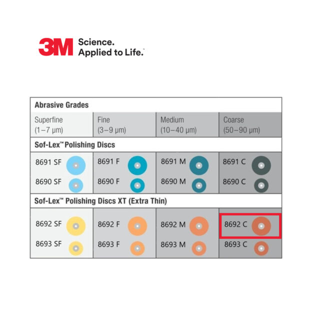 דיסקים ליטוש-סופלקס (50) 3M Espe 8692C