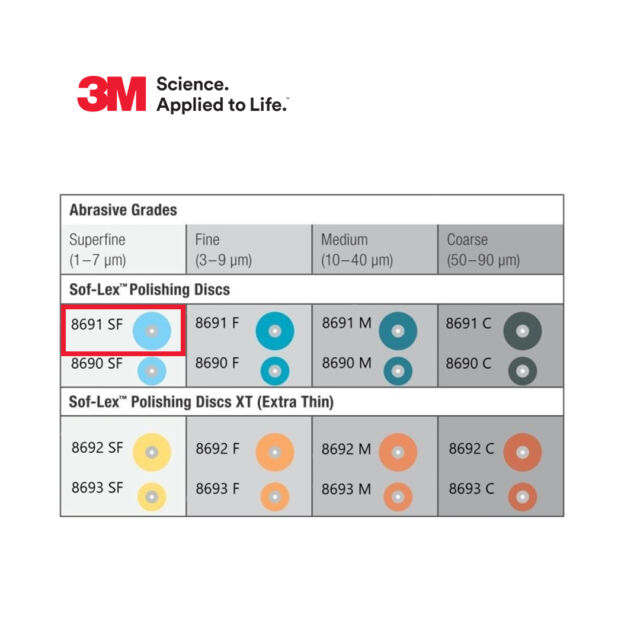 דיסקים ליטוש-סופלקס (50) 3M Espe 8691SF
