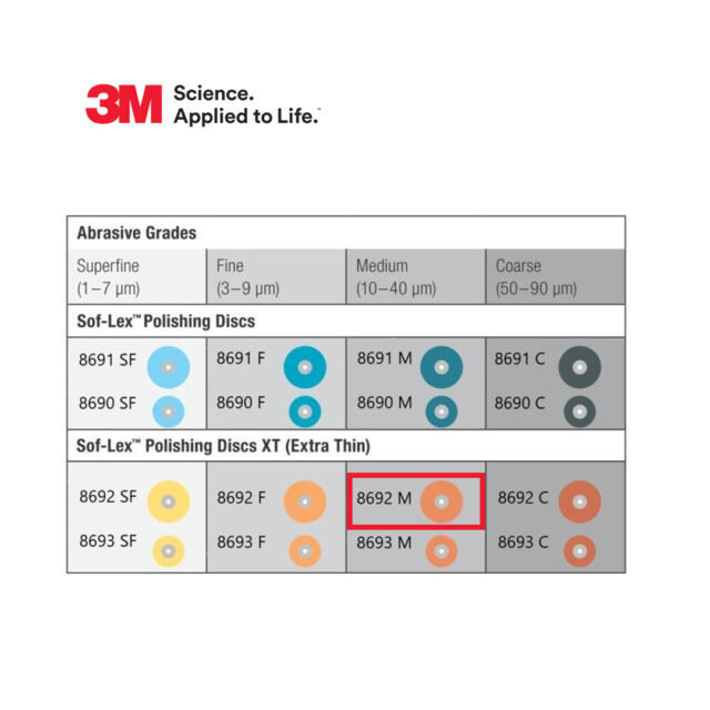 דיסקים ליטוש-סופלקס (50) 3M Espe 8692M