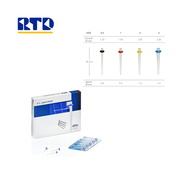פייבר פוסט-מילוי כחול (10) Bisco D.T Light-Post #3