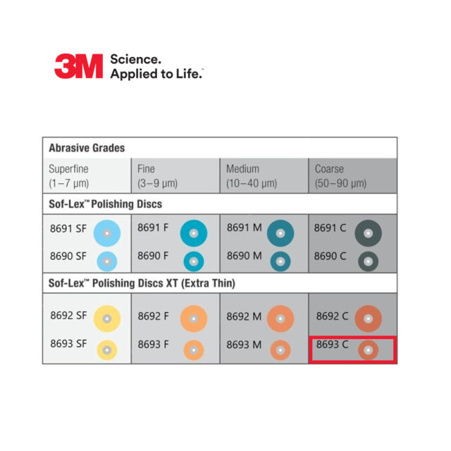 דיסקים ליטוש-סופלקס (50) 3M Espe 8693C