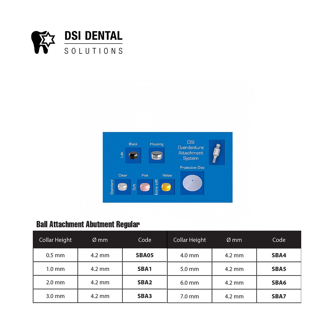 מבנה כדורי-סט קומפלט DSI 3.75/5 PSBA50