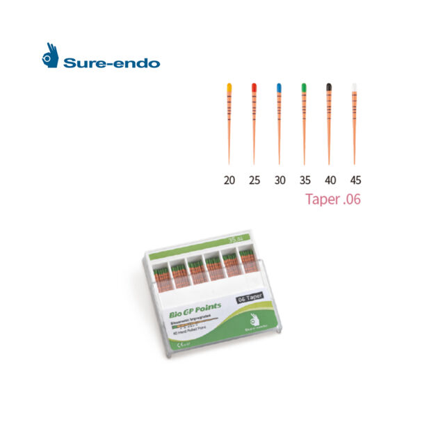 גוטה פרקה משופע 06. (60) Sure-Endo