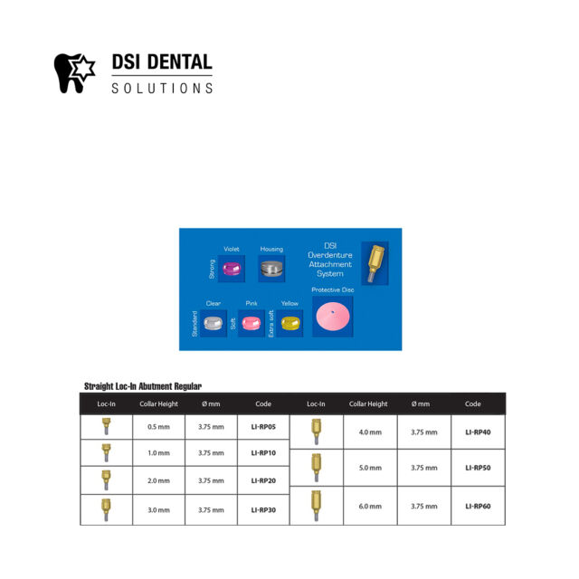לוקייטור-סט 3.75/0.5 DSI PLI-RP05