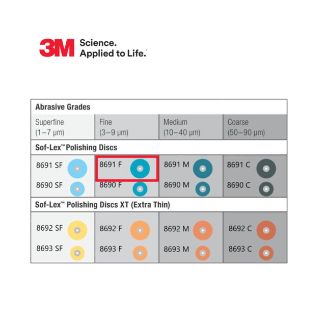 דיסקים ליטוש-סופלקס (50) 3M Espe 8691F