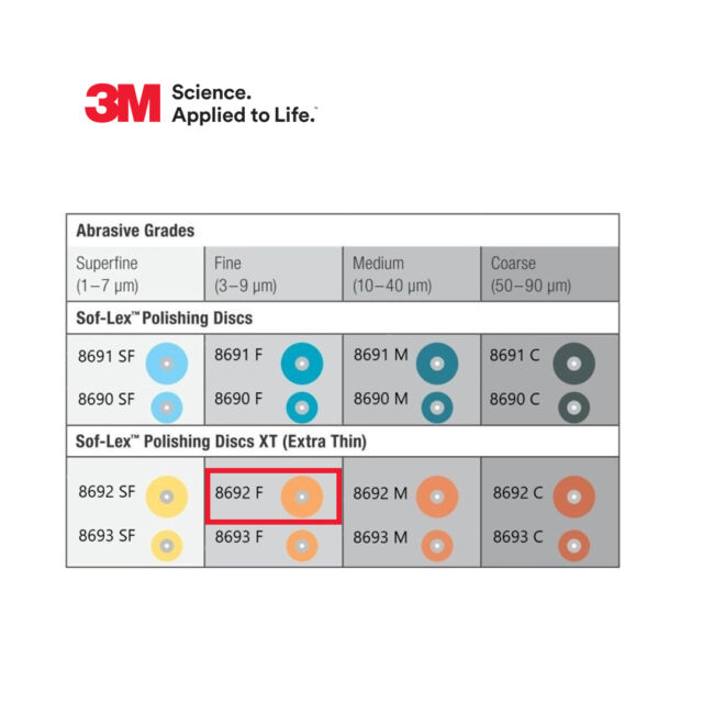 דיסקים ליטוש-סופלקס (50) 3M Espe 8692F